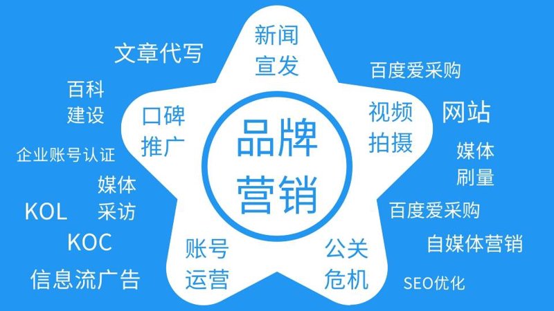 如何抓住观众的心？一场成功的文艺演出开场白至关重要！今天，我们就来聊聊那些让人眼前一亮的开场白技巧。