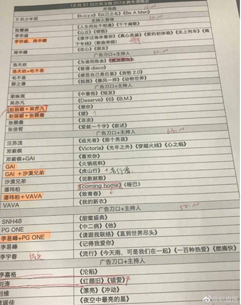 如何抓住观众的心？一场成功的文艺演出，开场白至关重要！