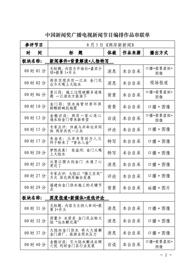 会议展览服务经营范围有哪些？让我们通过几个具体案例来一探究竟。