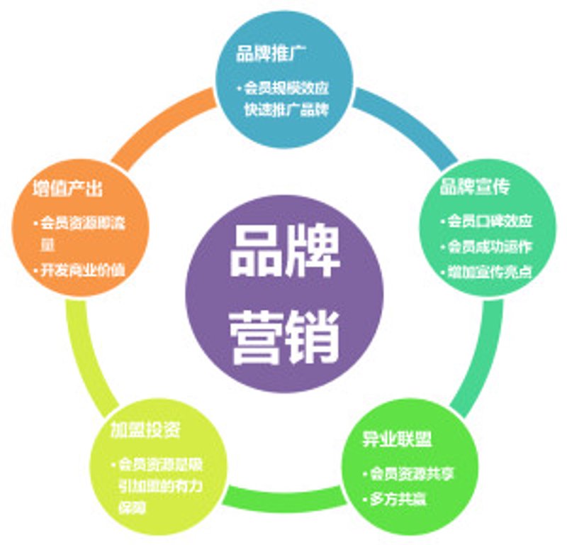 会议展览服务经营范围有哪些？让我们通过对话来一探究竟。
